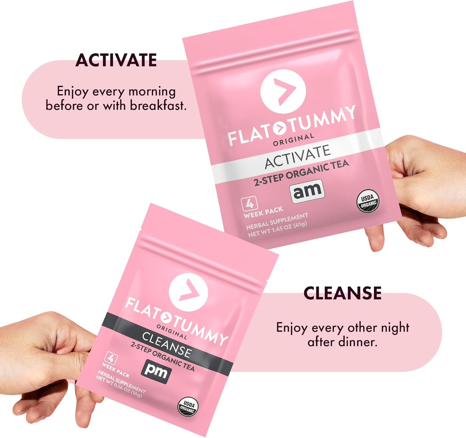 Tea – 2-Step, 4 Week Program – Detox Tea to Boost Energy & Reduce Bloating* - All Natural Detox Cleanse W/ Green Tea, Lemon Balm, Dandelion, Fennel, & More - Digestion Support